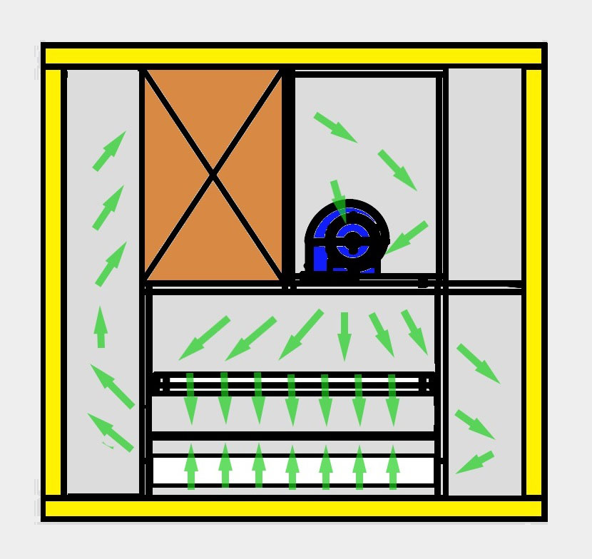 air flow in impingement iqf tunnel